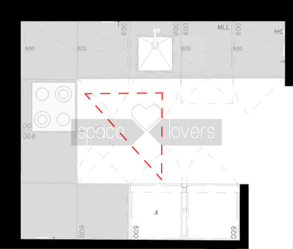 Cozinha-Moderna-em-U_spacelovers