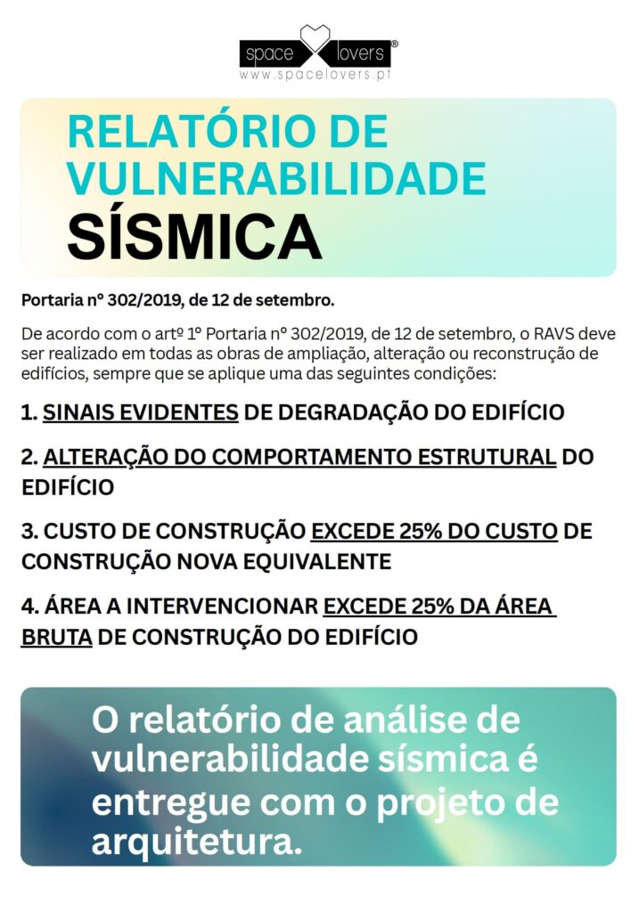 relatório de vulnerabilidade sísmica é entregue com o projeto de arquitetura