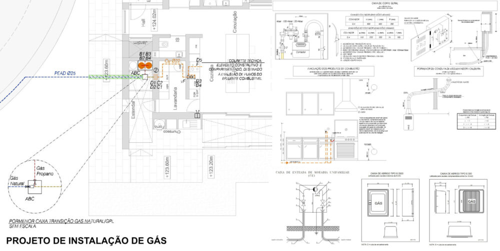 Projeto de Instalação de Gás