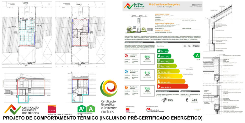 Projeto de desempenho energético comportamento térmico