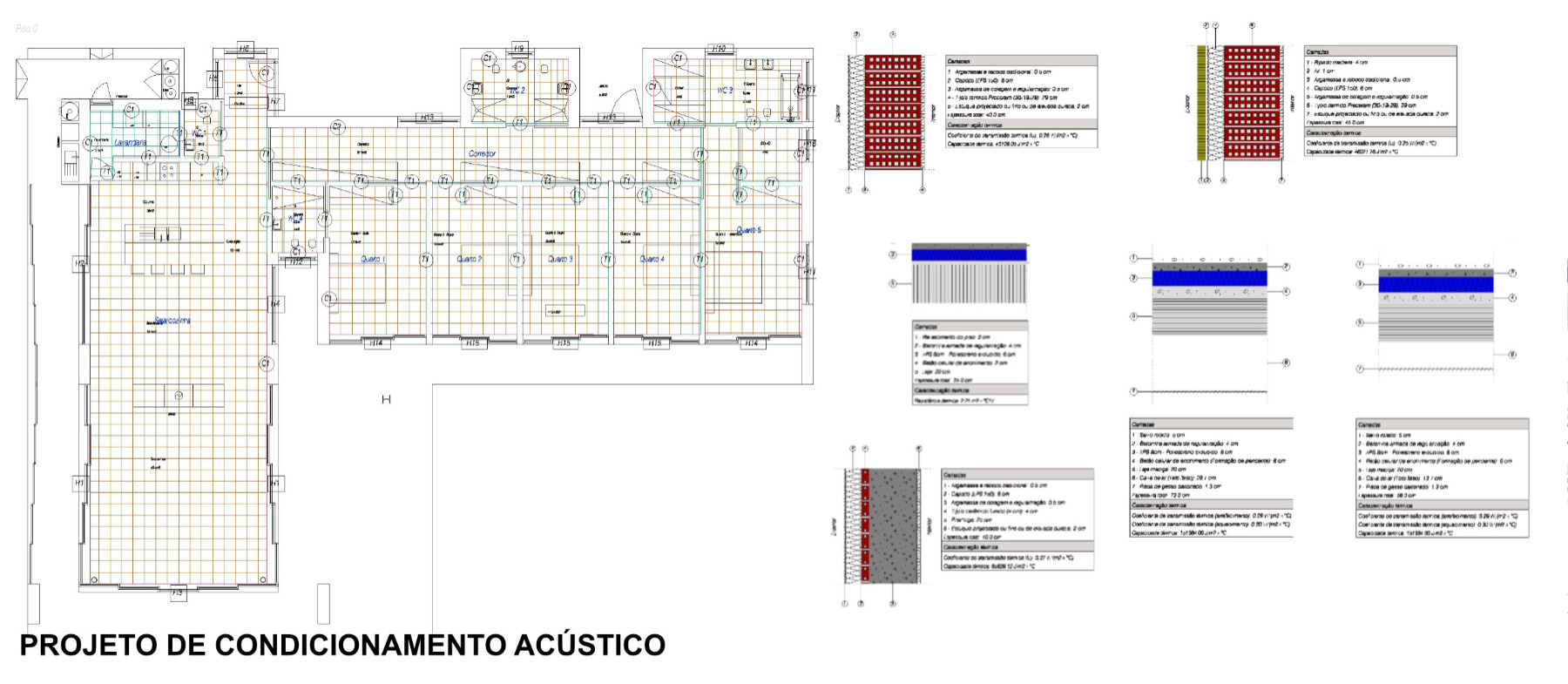 Projeto de Condicionamento Acústico
