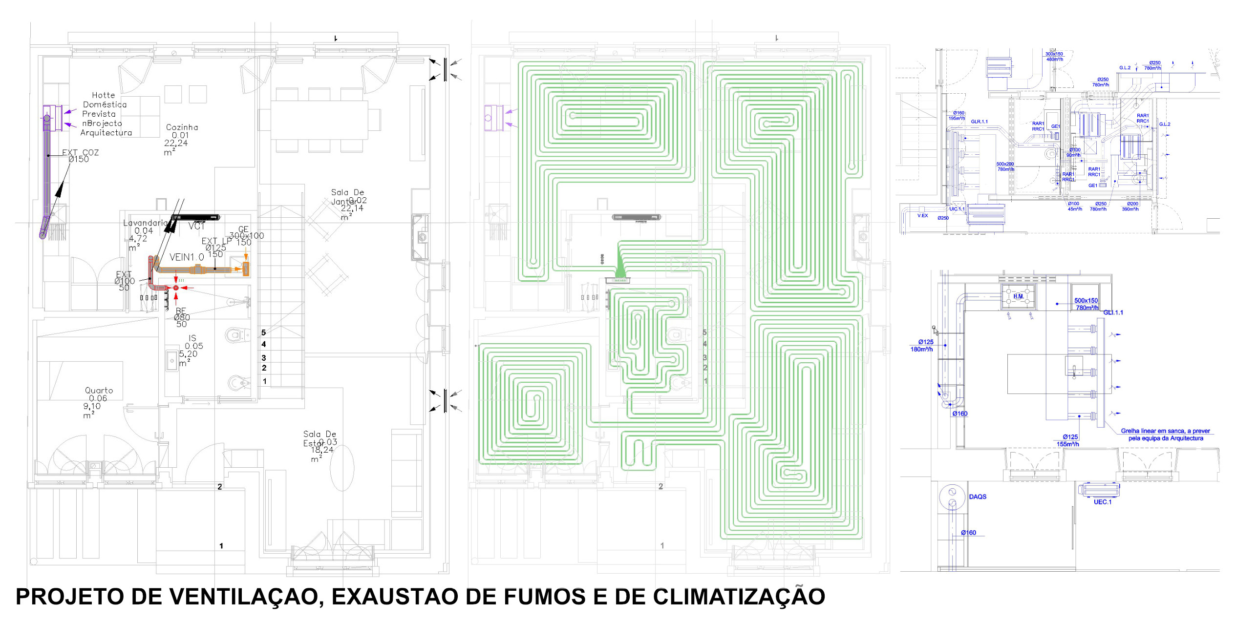 Projeto de Ventilação, Exaustão de fumos e Climatização